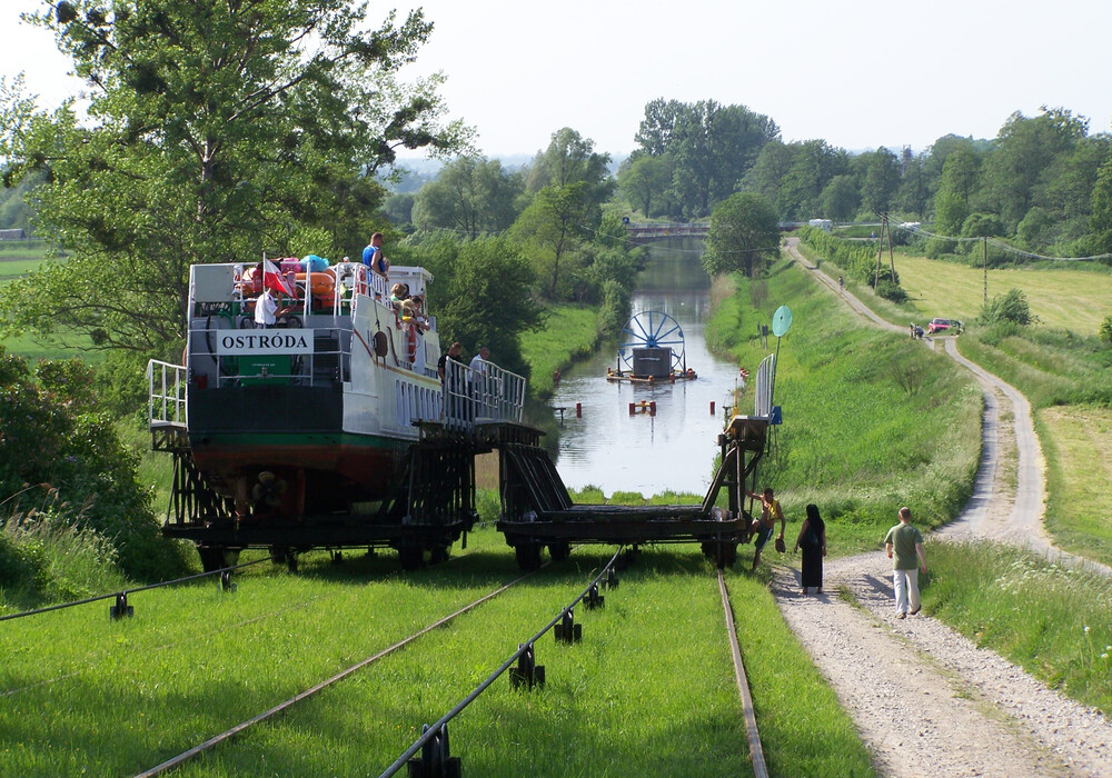 Oberländischer Kanal